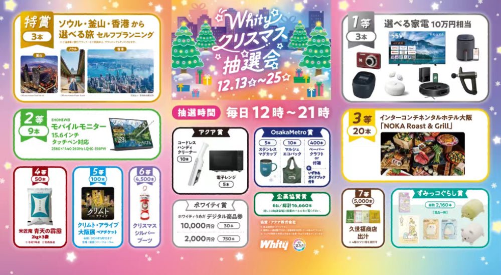 ホワイティうめだ クリスマス抽選会に新型モバイルモニターが登場✨