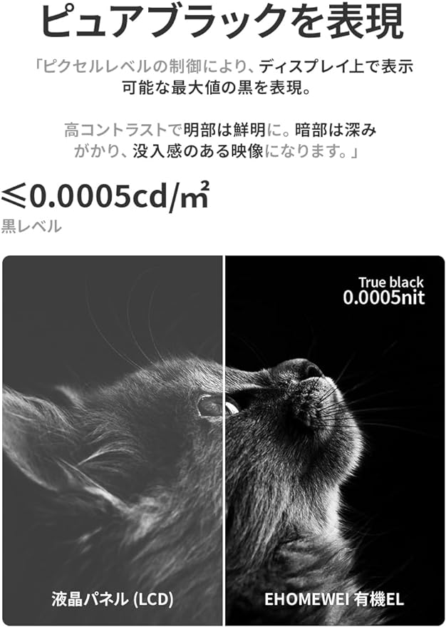 16インチ タッチペン対応 3840x2400 有機EL 60Hz RO-160PU/NU