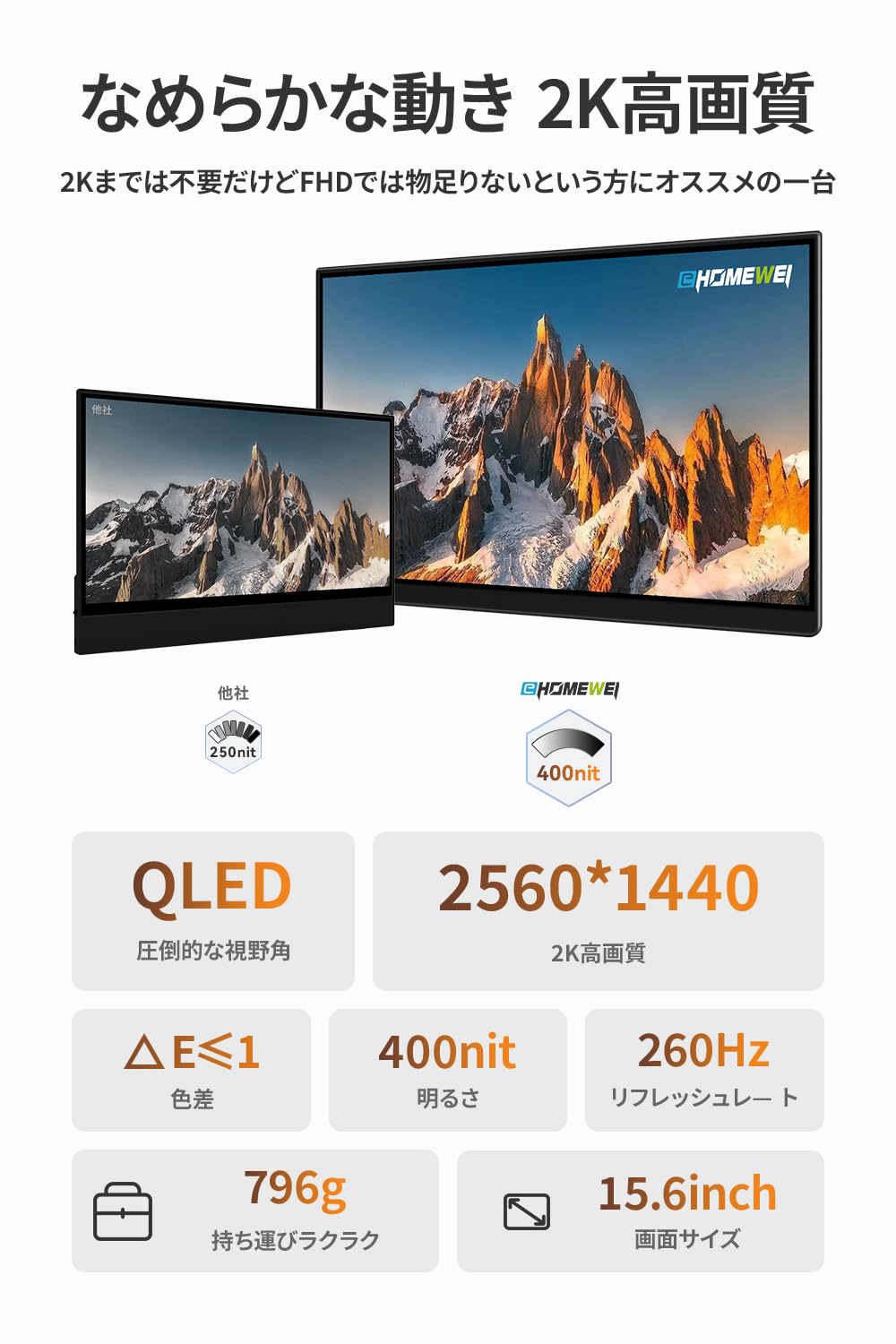 15.6インチ 2560*1440 260Hz  LQHG-156NW【Switch2ケーブル1本接続対応】