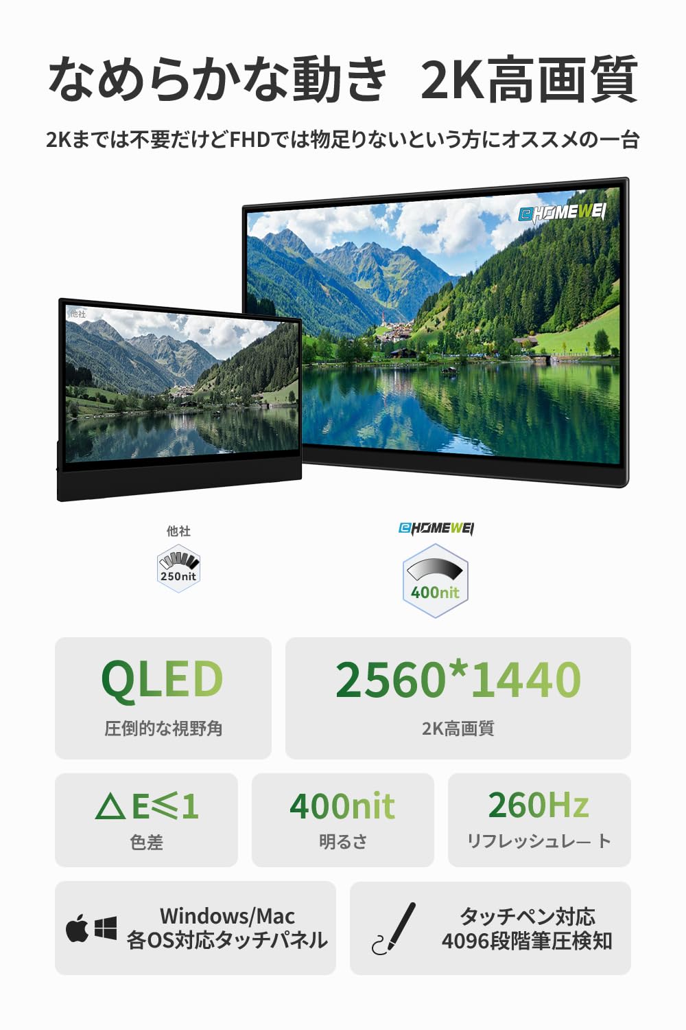 【新商品】15.6インチ タッチペン対応 2560*1440 260Hz  LQHG-156PW