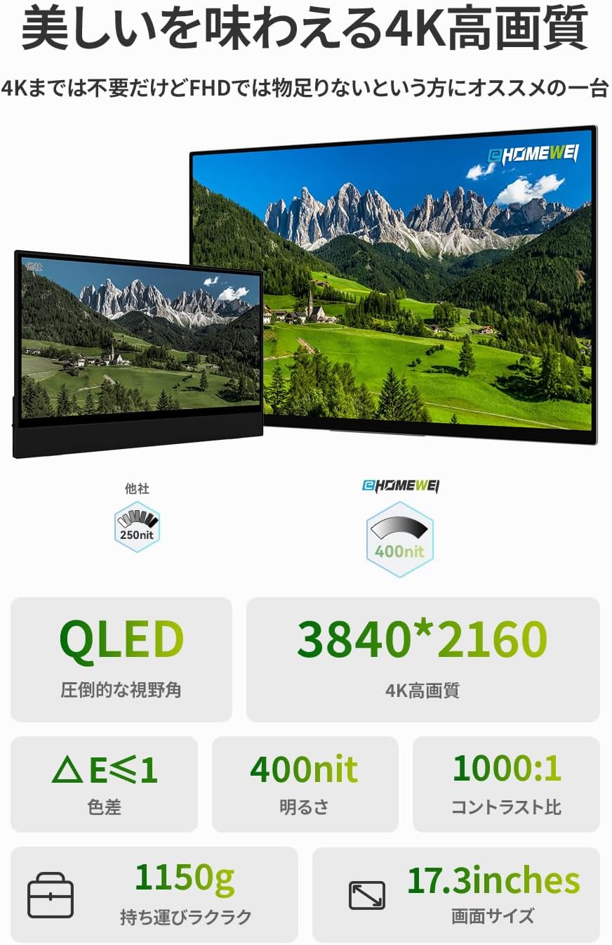 17.3インチ 3840×2160 60Hz RQ-173NU