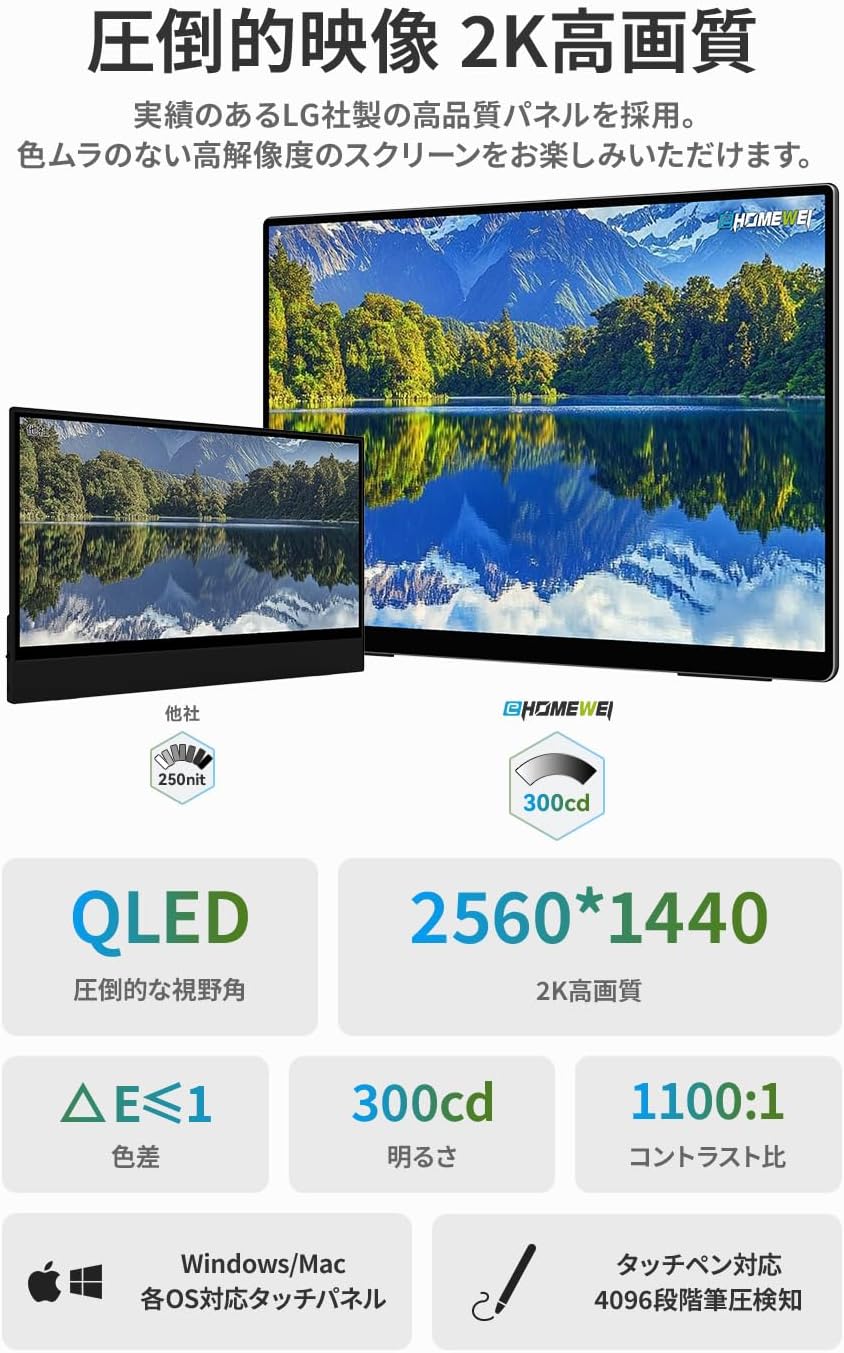 17.3インチ タッチペン対応 2560×1440 265Hz RQHG-173PW