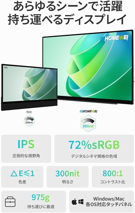 【限定モデル】16インチ タッチパネル対応 1920×1200 60Hz SP-160TF