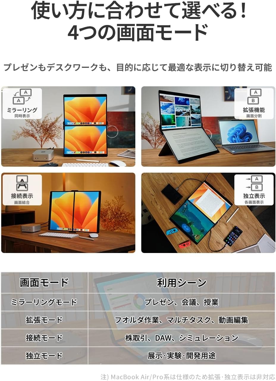 サマーセール❗WTK248128(親機) 真夏の公式サイト限定SALE