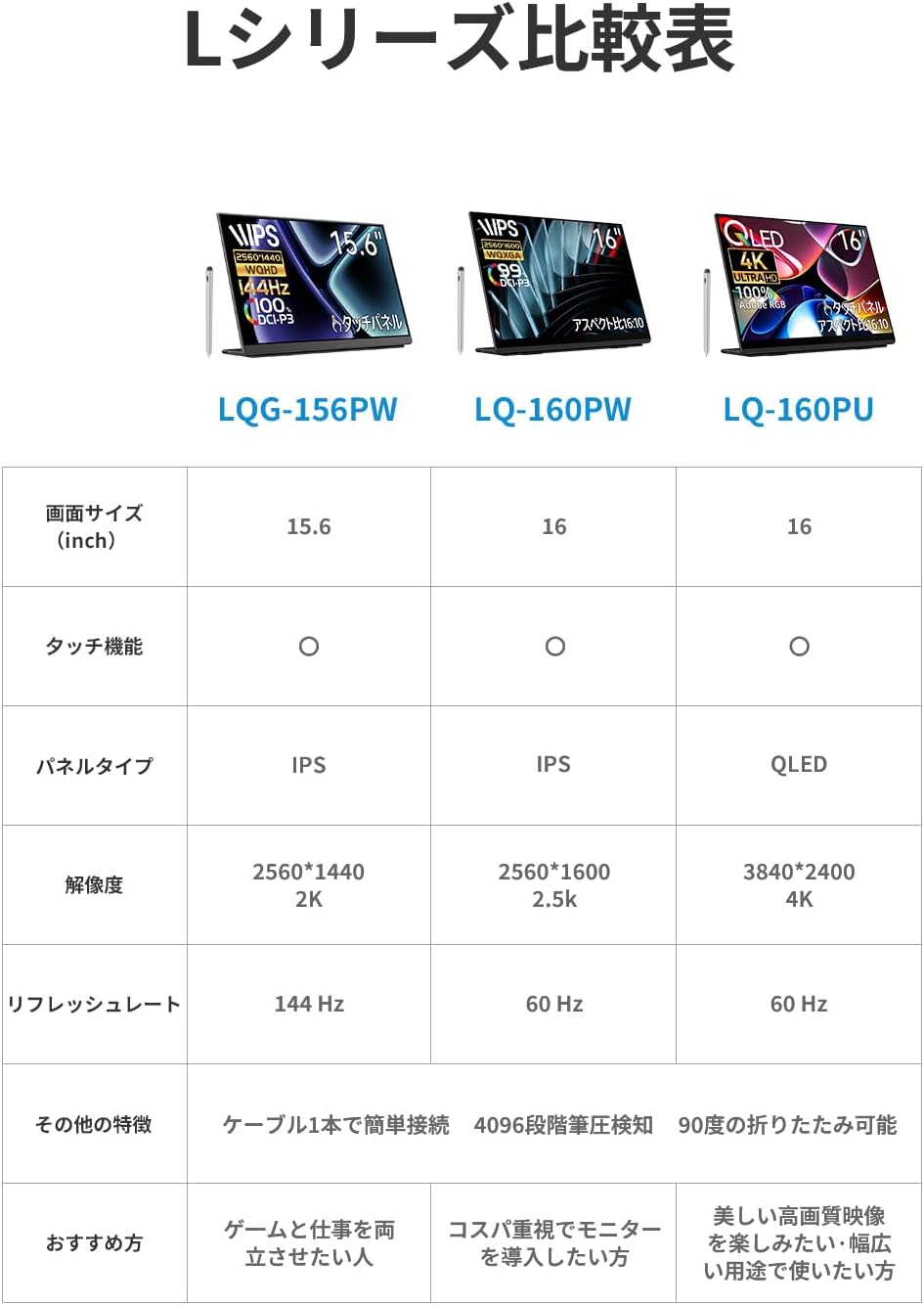 16インチ タッチペン対応 2560*1600  60Hz  LQ-160PW/NW