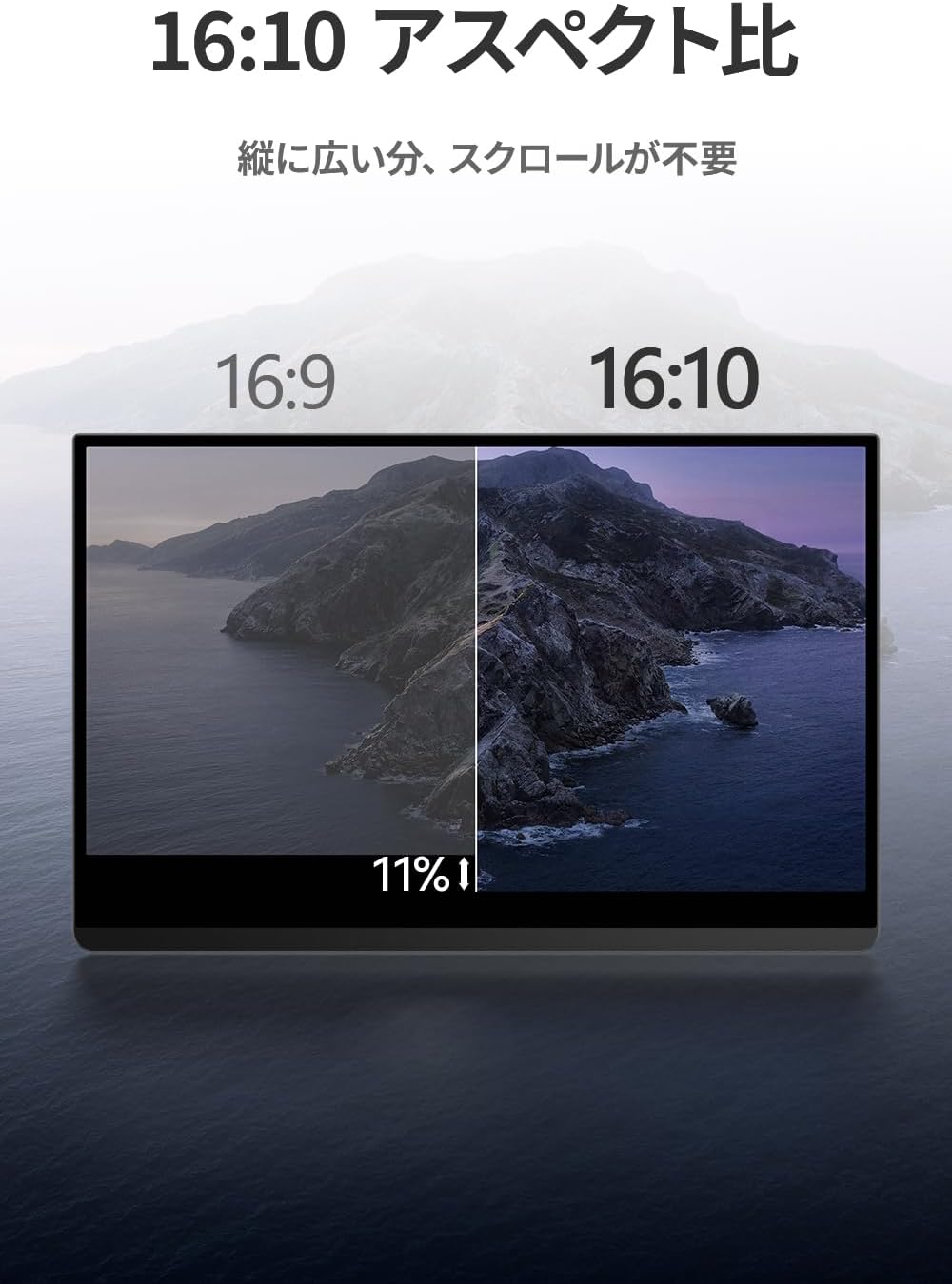 16インチ タッチペン対応 2560*1600  60Hz  LQ-160PW/NW