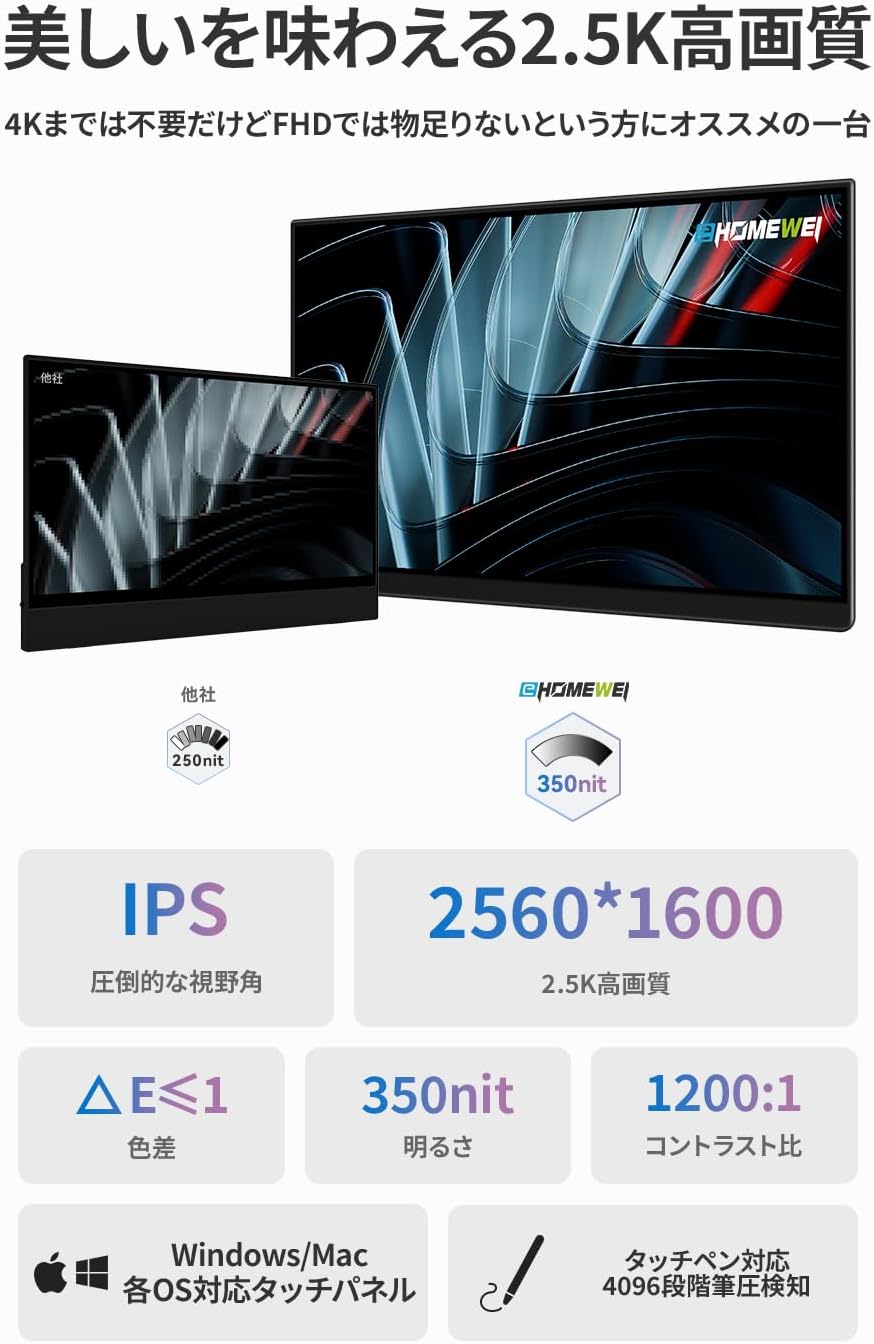 16インチ タッチペン対応 2560*1600  60Hz  LQ-160PW/NW