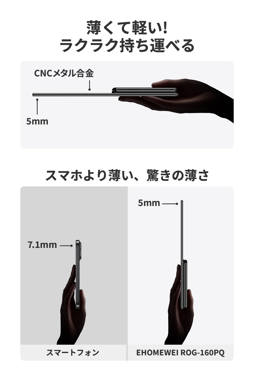 【新商品】ROG-160PQ