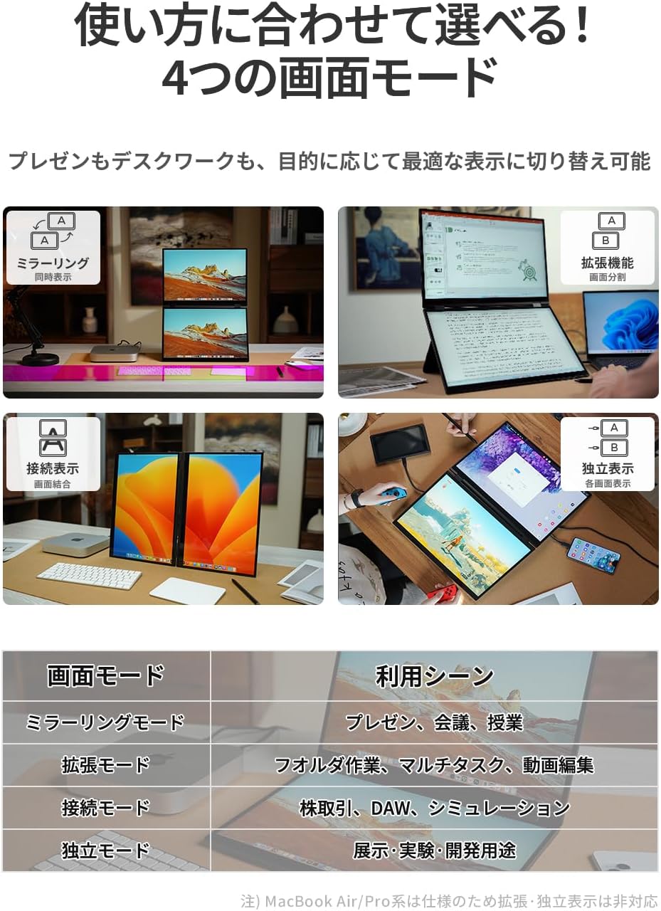 TG105 EWEI製 16インチ モバイルモニタXQ-160NF 16インチ デュアルモニター 1920 x 1200 60Hz XQ-160NF