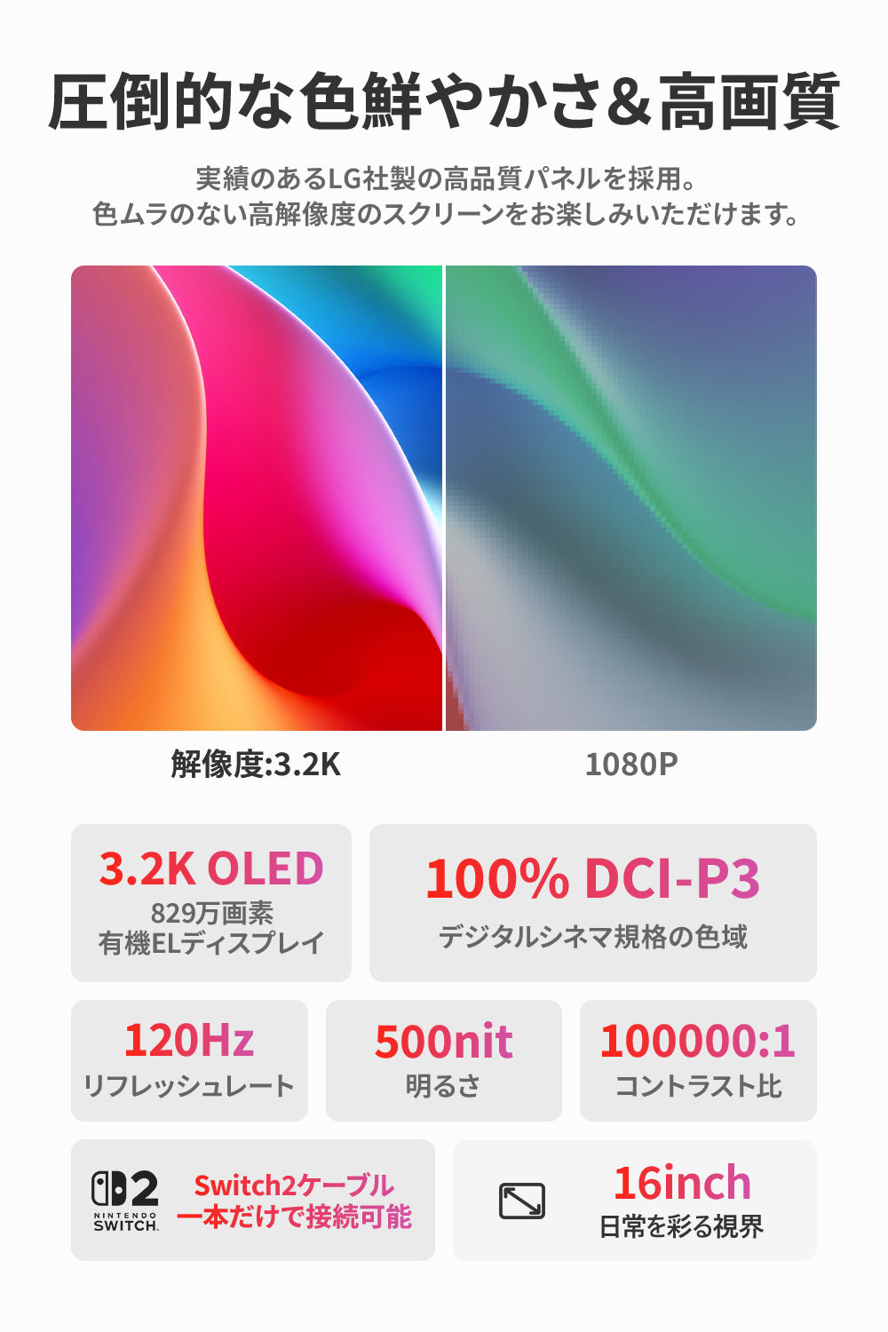 【新商品】ROG-160NQ