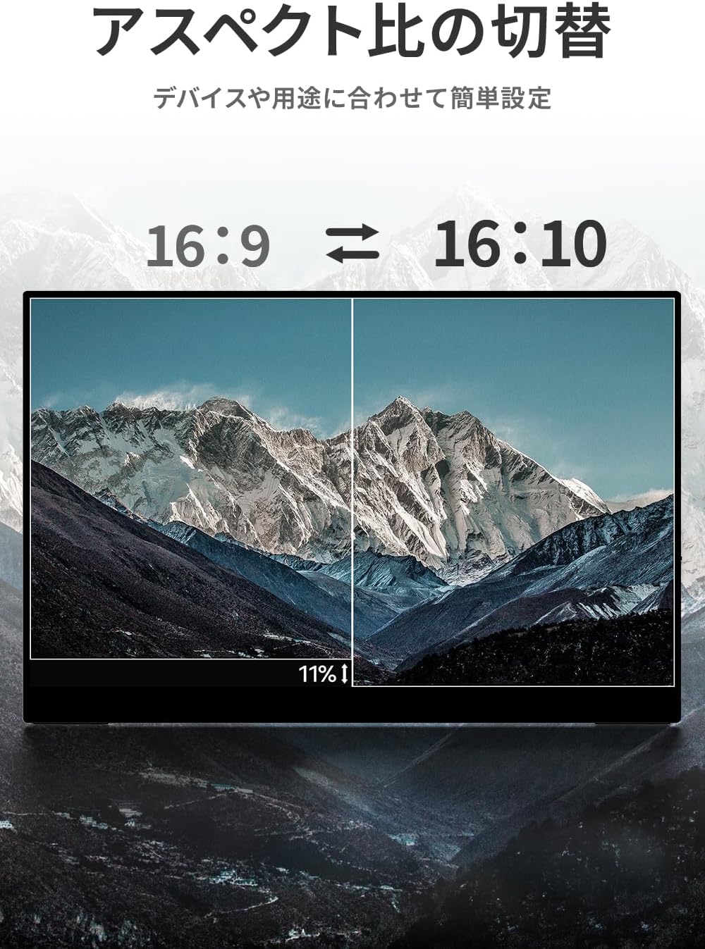 16インチ 2560×1600 144Hz LQG-160NW