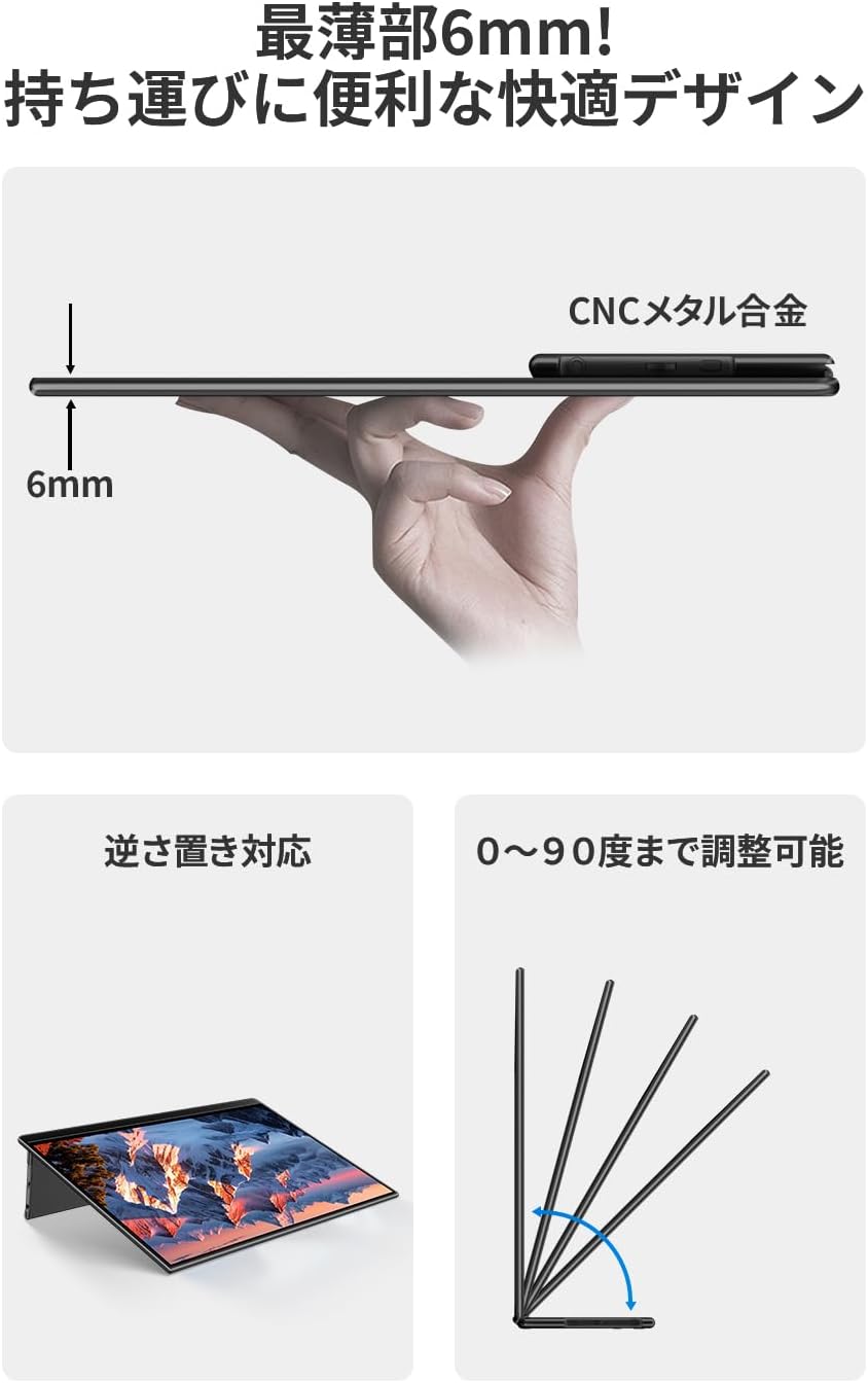 16インチ 2560×1600 144Hz LQG-160NW