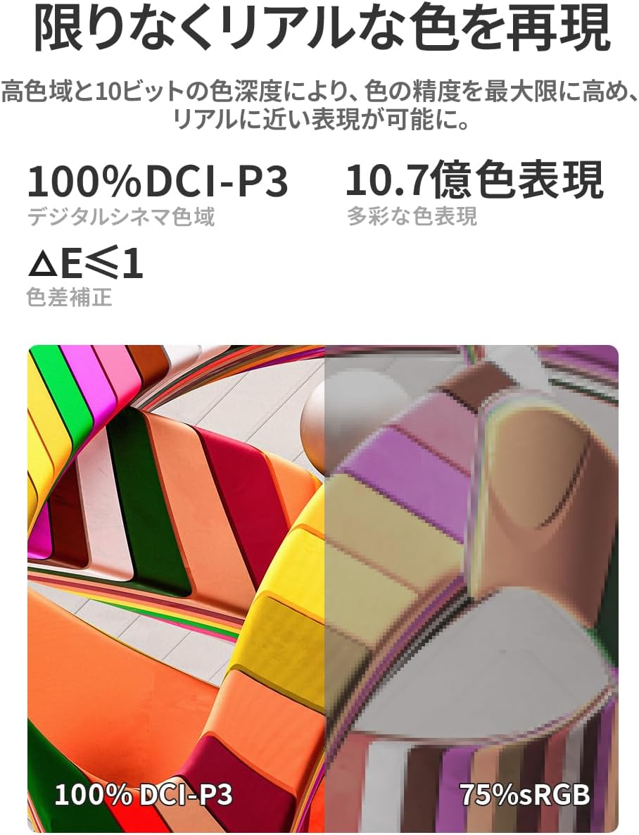 15.6インチ 4K アスペクト比変更 DCI-P3 93%  薄型　RQ-156PU/NU