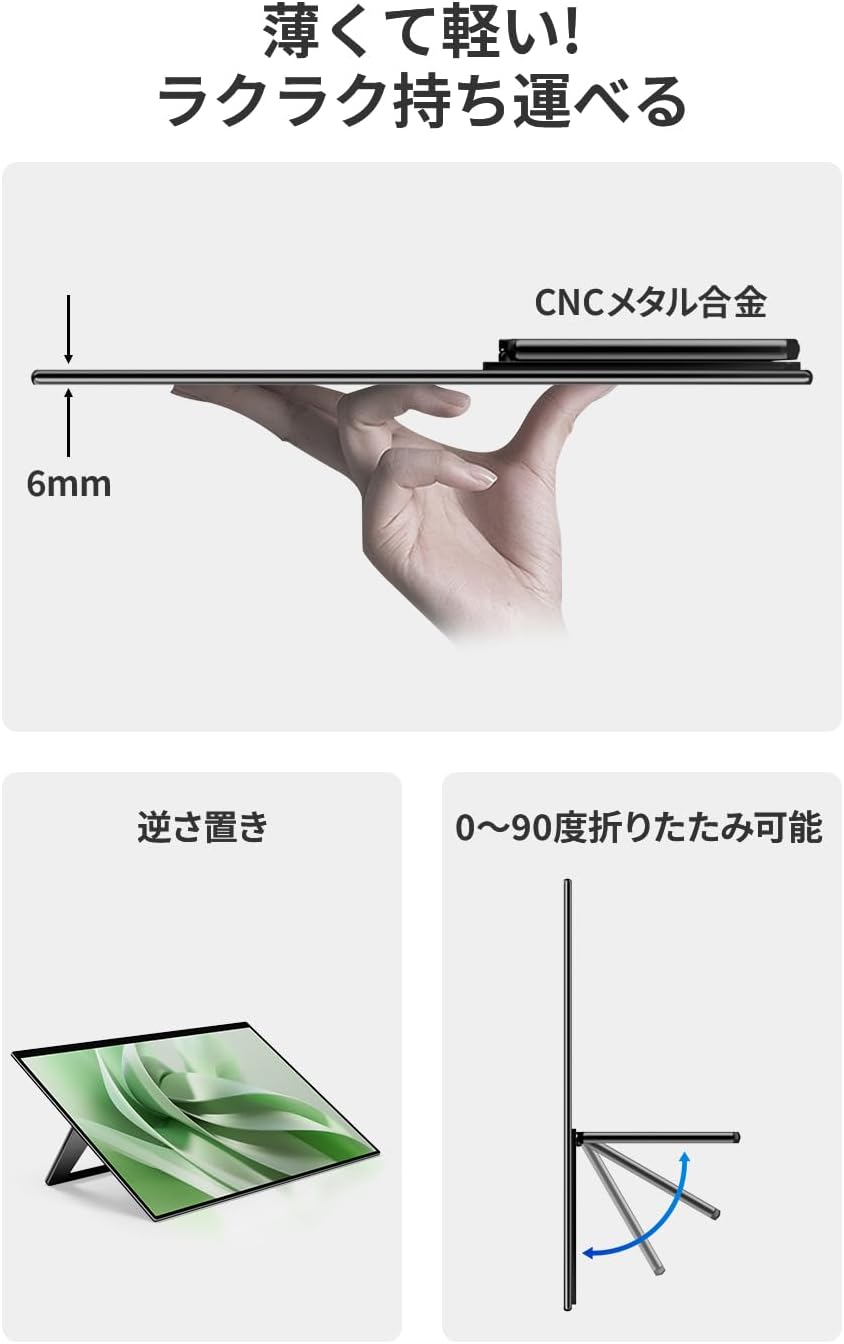 15.6インチ 4K アスペクト比変更 DCI-P3 93%  薄型　RQ-156PU/NU