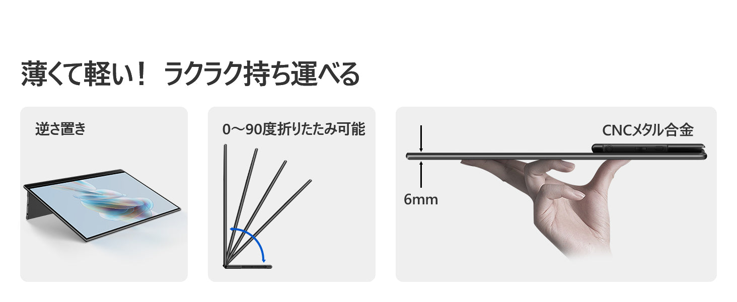 16インチ 2.5K 4K タッチペン対応 DCI-P3 超薄型 6mm