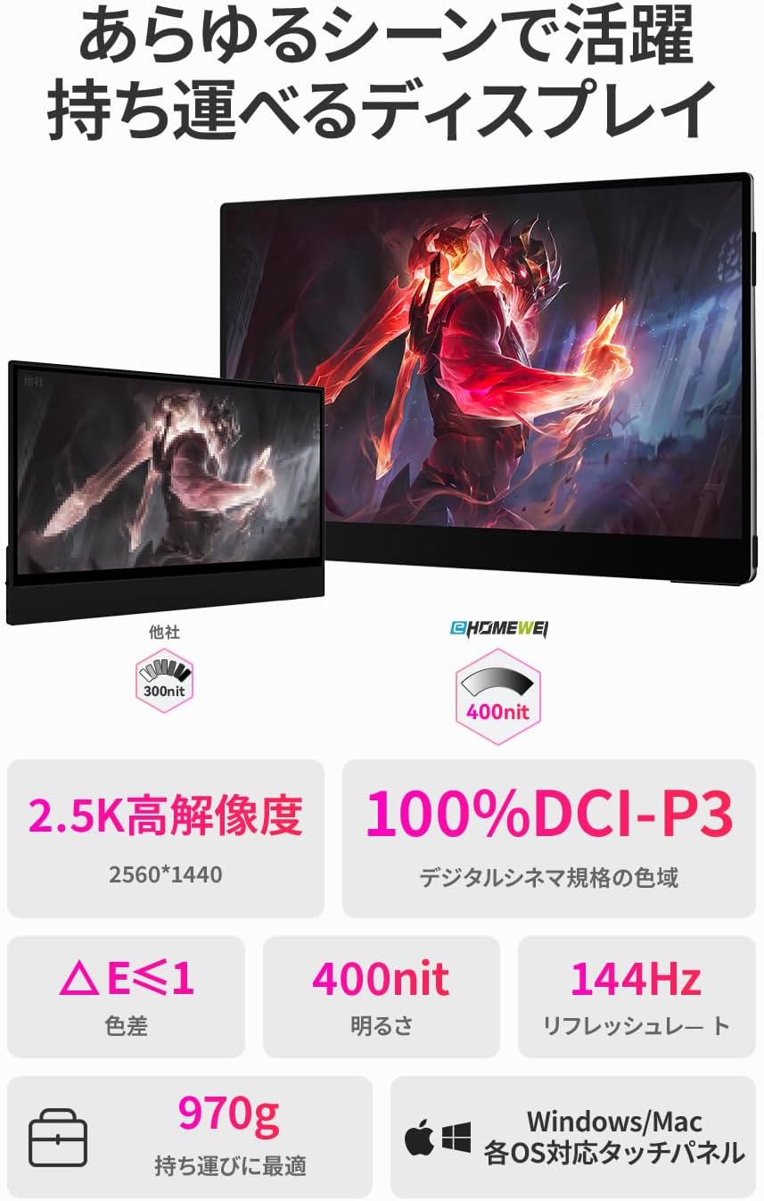 EWEI WQHD 144Hz タッチパネル LQG-156PW新品同様 Amazon.co.jp